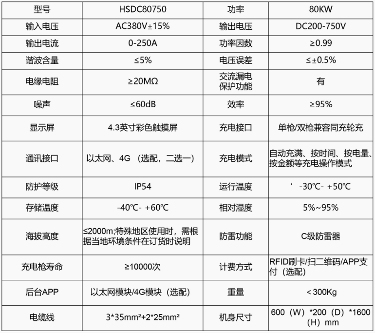 80KW直流一体式双枪充电桩