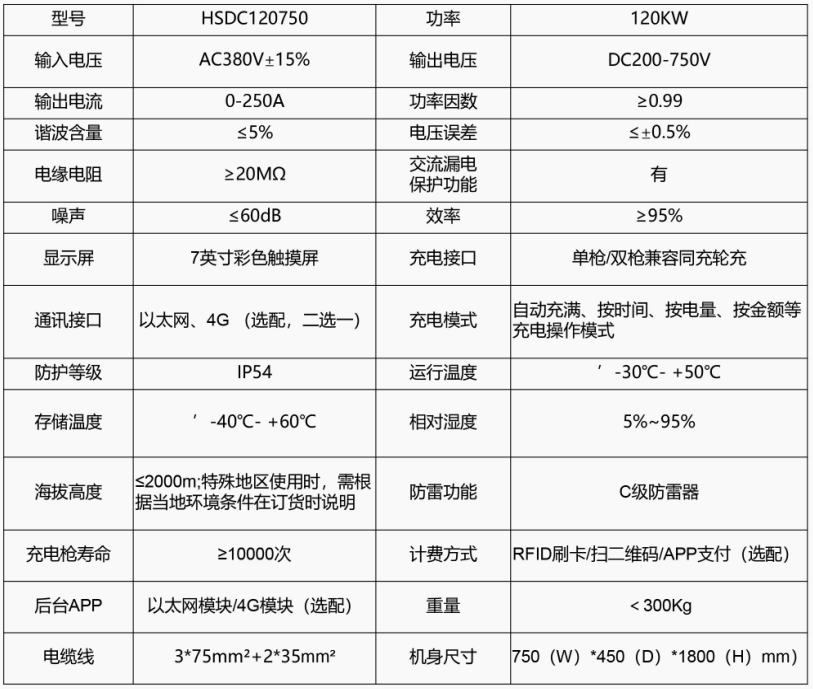 120KW直流一体式双枪充电桩