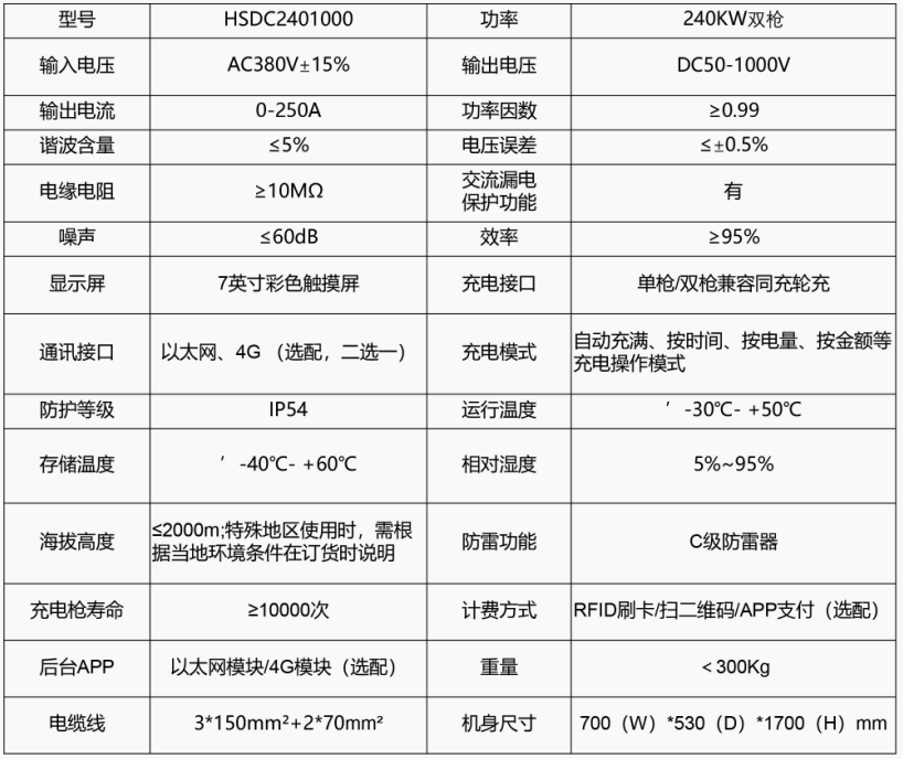 一体式双枪充电桩